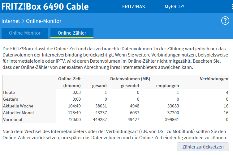 fritzbox verbindungszähler 08.12.2019.PNG