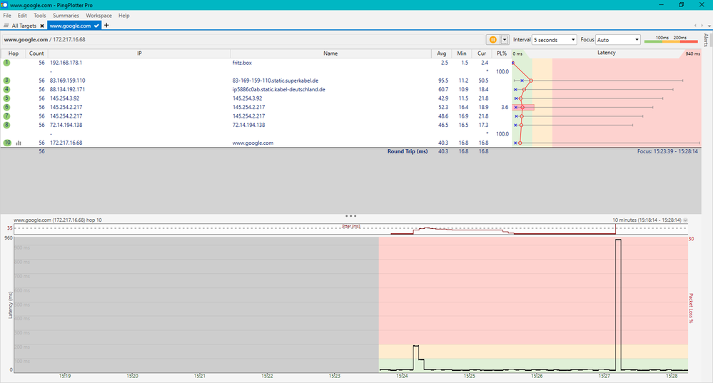 FRITZ-Box-6591-Cable-3.png