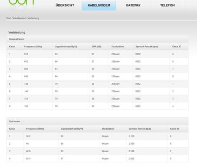 Router_Signalwerte.jpg