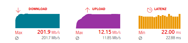 speedtest_2019-12-11_03-00-43.png