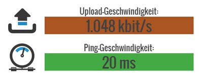 Jetzt auch Vormittags im EIMER