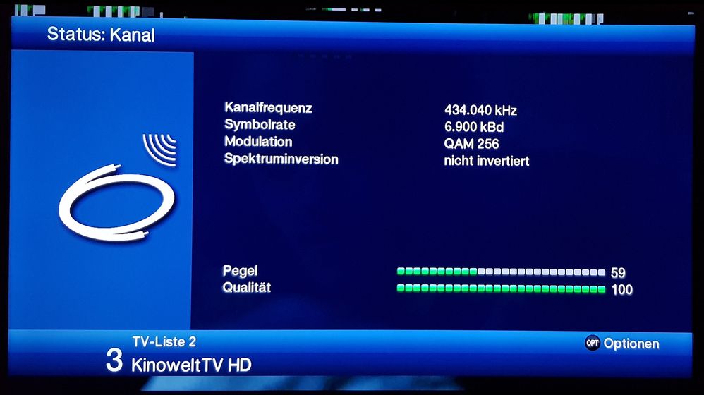 Zeitpunkt - ohne Störung