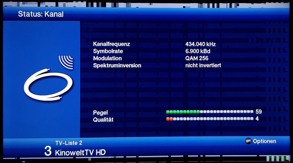 Zeitpunkt - Störung