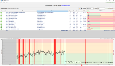 Packet Loss.PNG