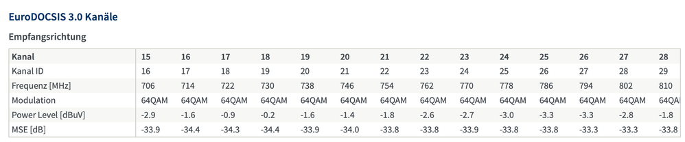 Bildschirmfoto 2019-12-17 um 16.03.15.png