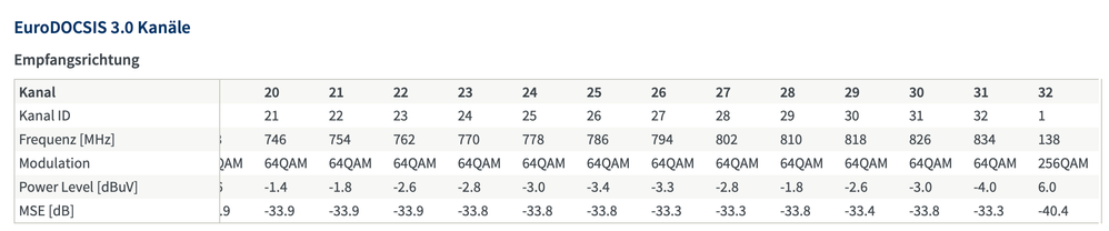 Bildschirmfoto 2019-12-17 um 16.03.24.png