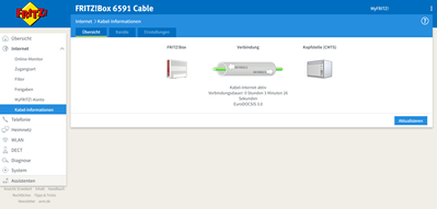 FRITZ Box 6591 von Vodavone Cable.png