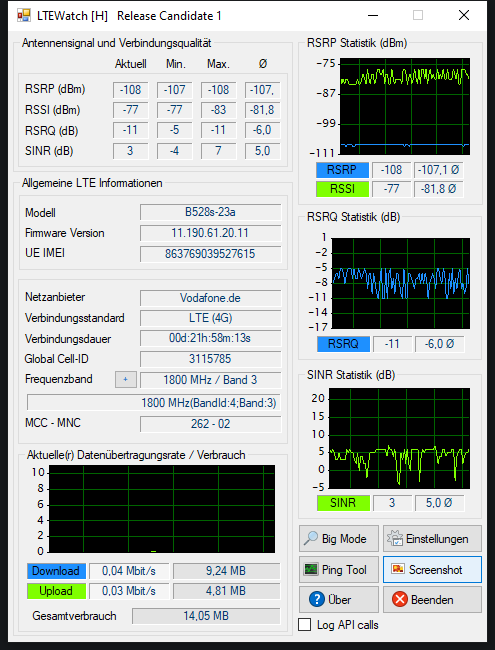 1800Mhz