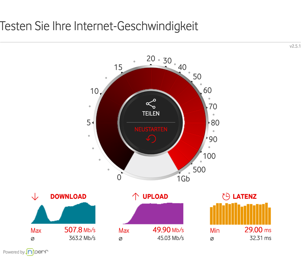 Screenshot_2019-12-27 Speedtest - Vodafone Kabel Deutschland Kundenportal.png