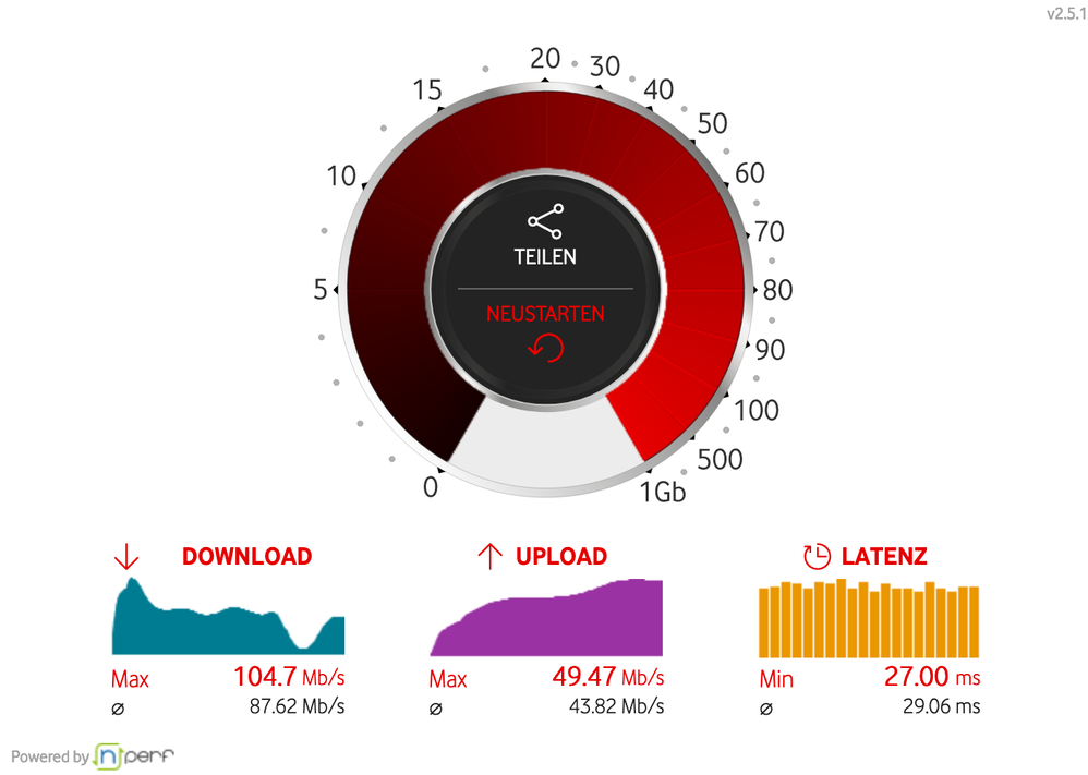 Screenshot_2019-12-27 Speedtest - Vodafone Kabel Deutschland Kundenportal(3).png