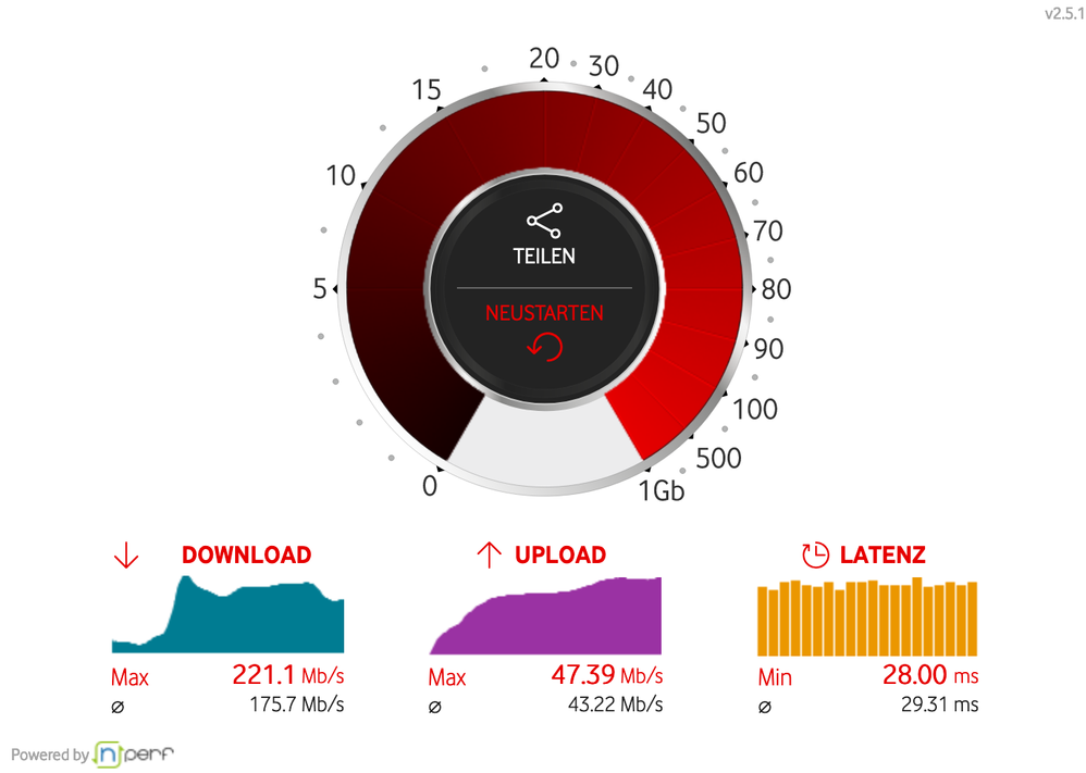 Screenshot_2019-12-27 Speedtest - Vodafone Kabel Deutschland Kundenportal(2).png