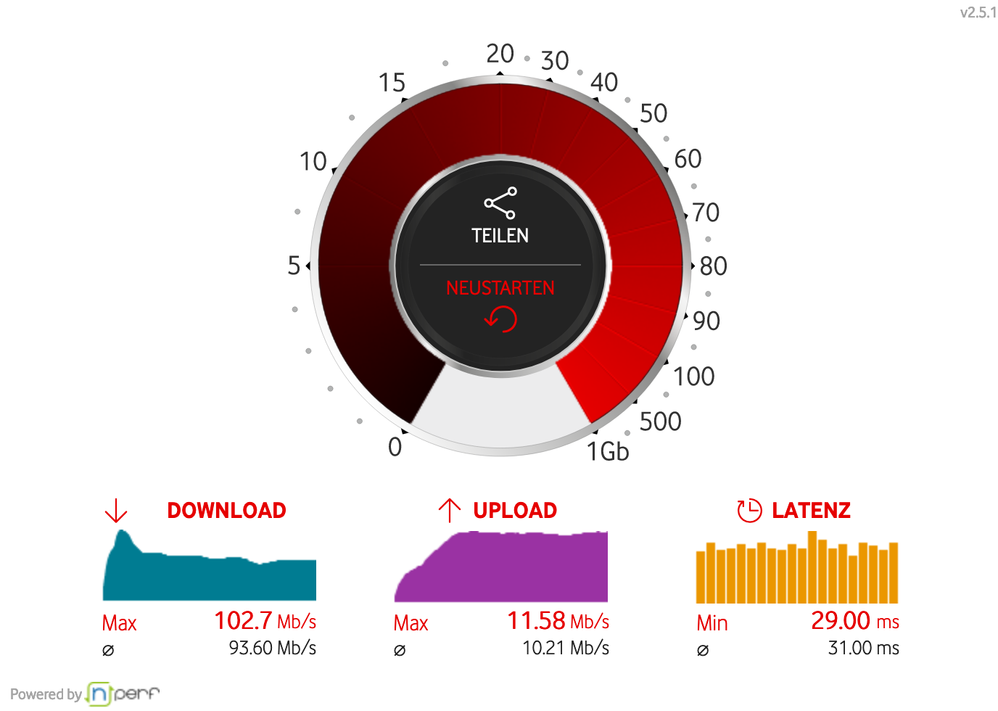 Screenshot_2019-12-27 Speedtest - Vodafone Kabel Deutschland Kundenportal(1).png