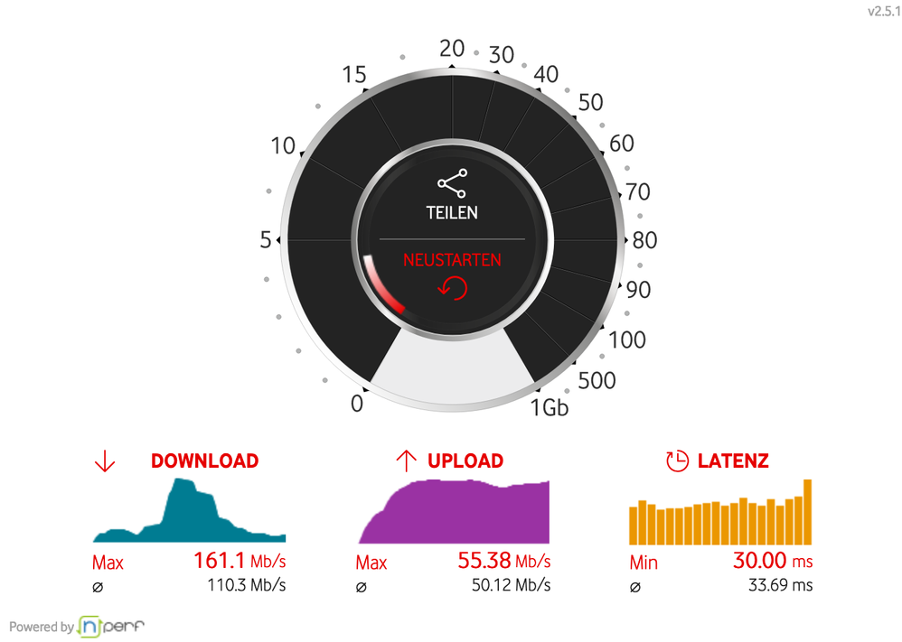Screenshot_2019-12-27 Speedtest - Vodafone Kabel Deutschland Kundenportal(4).png