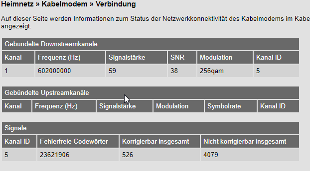 CH7466CE  wärend Synclost (Kein eigener Reconnect mehr!)