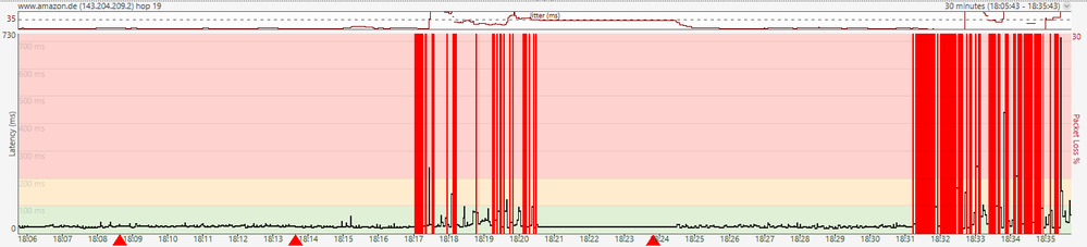 Amazon.de - 30 min