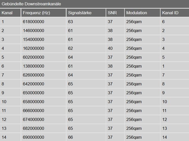 Signaldaten1.jpg