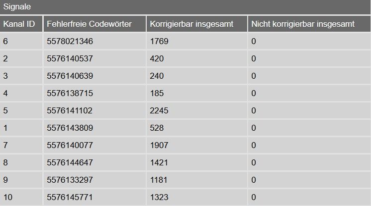 Signaldaten4.jpg