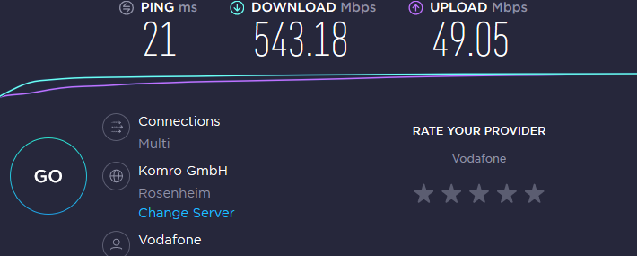 Speedtest.net mit WLAN