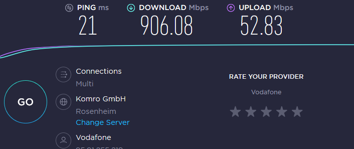 Speedtest.net mit Kabel