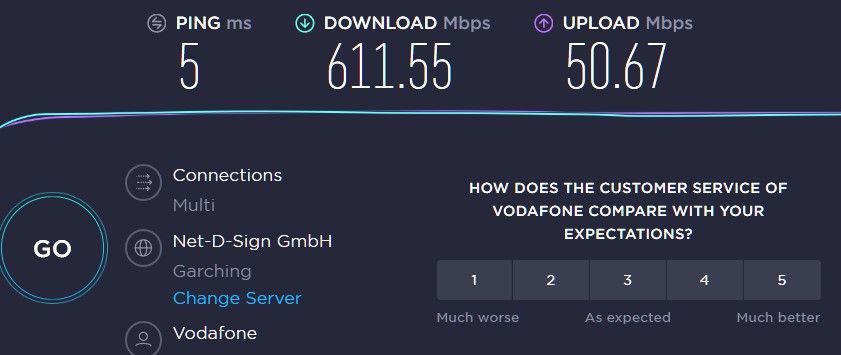 Speedtest.net 2