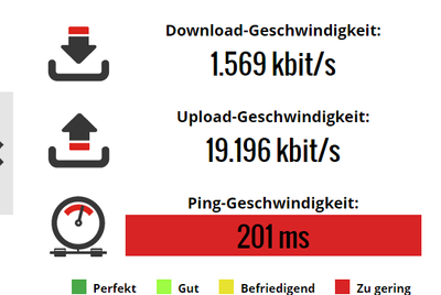 Opera Momentaufnahme_2020-01-21_164949_speedtest.computerbild.de.png