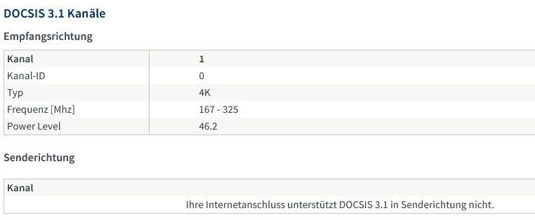 DOCSIS 3_1 Kanäle.jpg