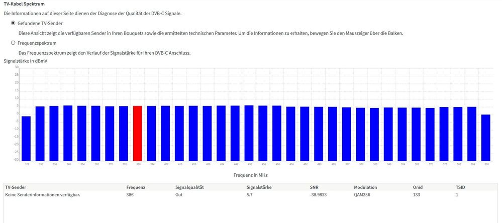 Gefundene Sender.jpg
