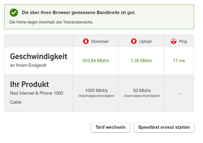 2020-01-22 21_15_31-Speedtest - Vodafone Kabel Deutschland Kundenportal.png