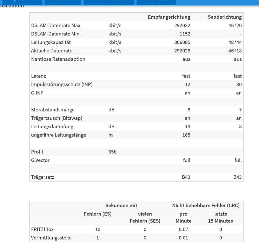 Screenshot_2020-01-24 FRITZ Box 7590.png
