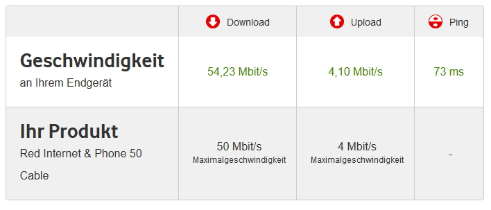 22.42_17.01.2020_Speedtest