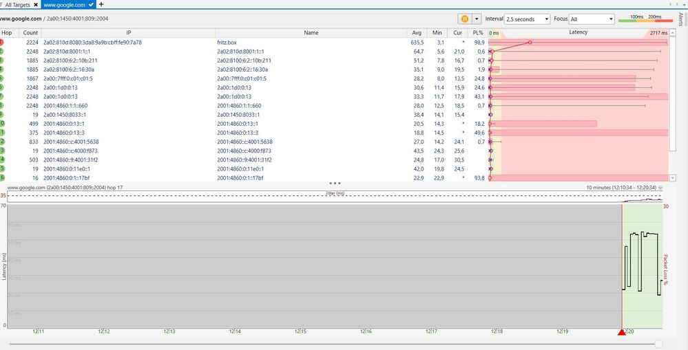 wlan pingplotter mit WLAN