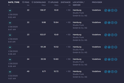 Übersicht Speedtest.PNG