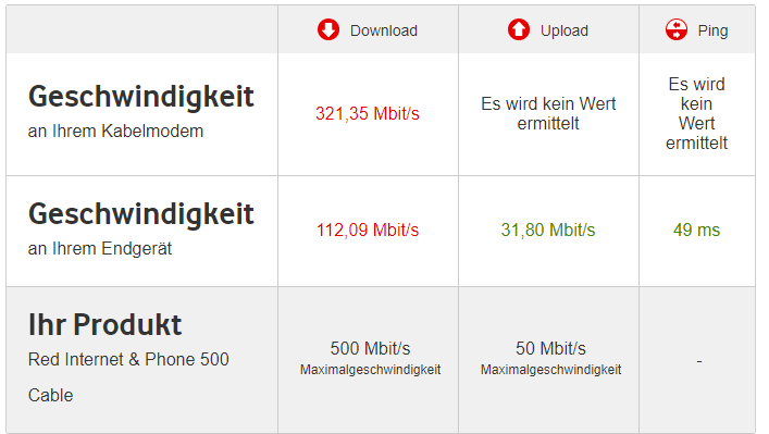 17:56 Uhr