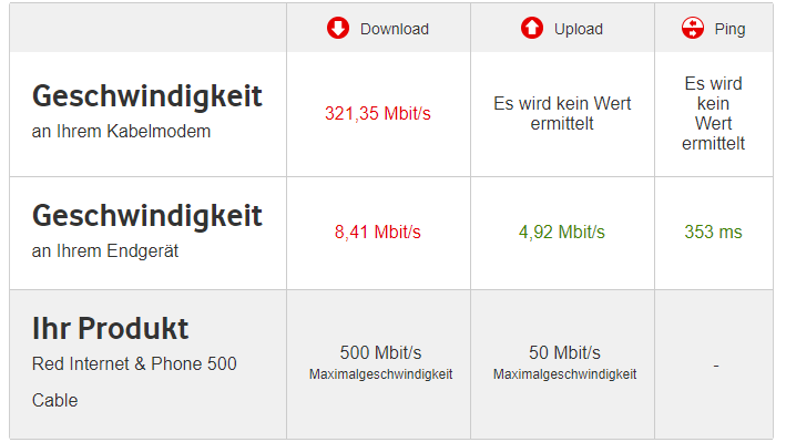 20:25 Uhr