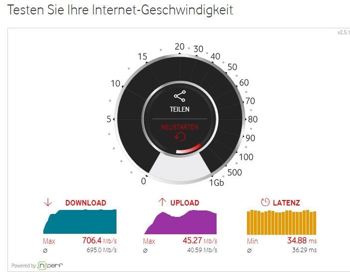 Speedtest