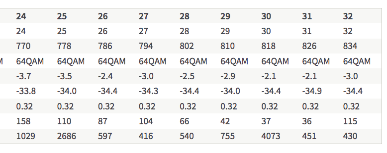 Bildschirmfoto 2020-02-05 um 18.56.10.png