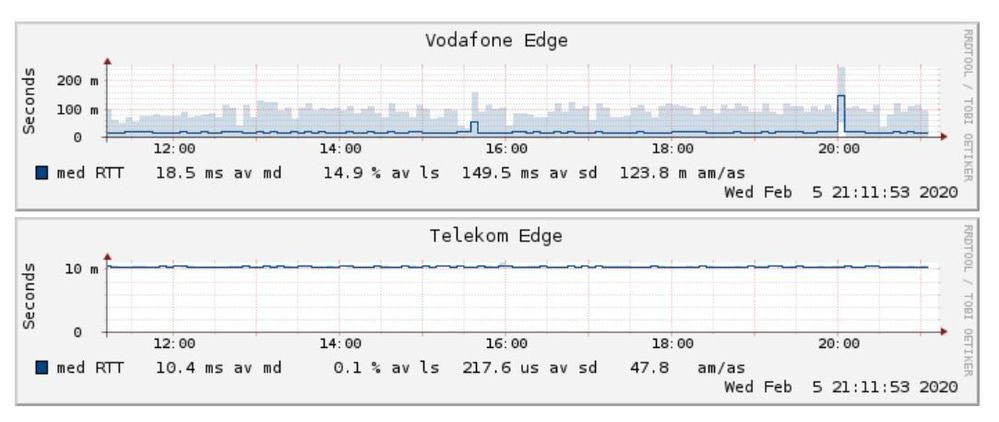 vodafone1.JPG