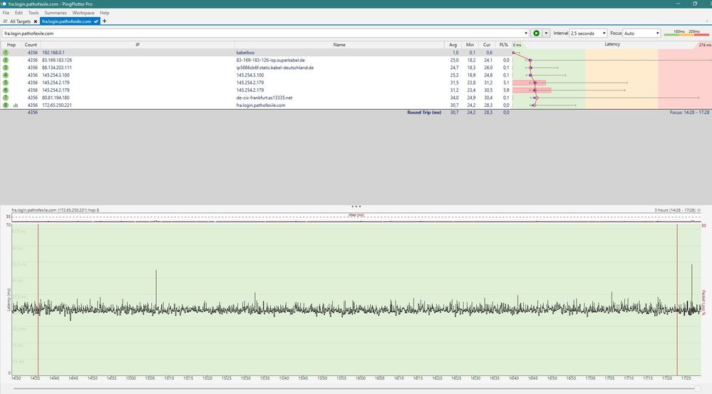 Pingplotter_poe4.jpg