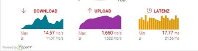Speed.jpg