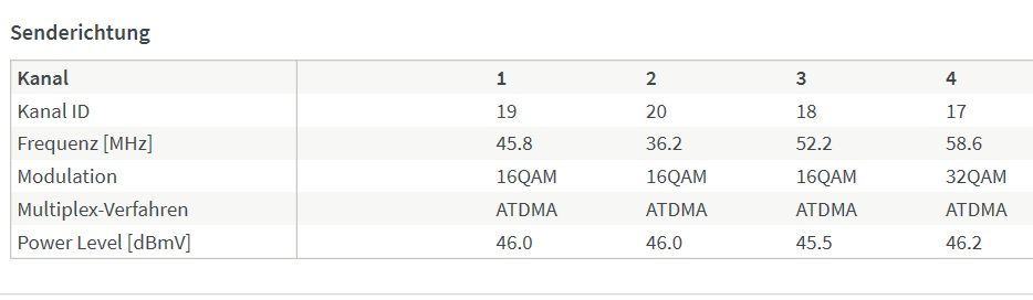 Kanäle 09.02.2020 17.50 Uhr.jpg