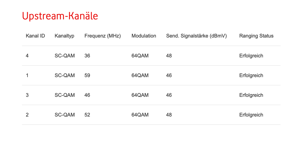 Bildschirmfoto 2020-02-11 um 18.35.34.png