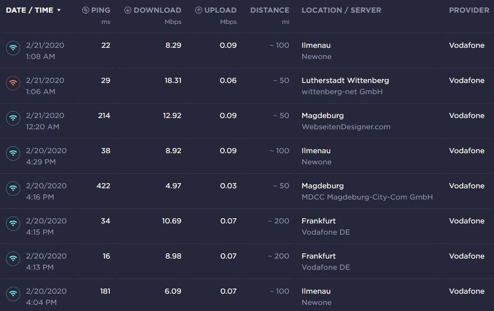 Vodafone Speedtest 2020-02-21 011037.jpg