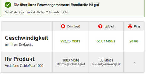 Screenshot_2020-02-21 Speedtest - Vodafone Kabel Deutschland Kundenportal.png