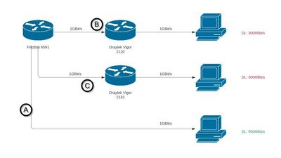 2020-02-21 17_53_17-Leeres Netzwerkdiagramm_ Lucidchart.jpg