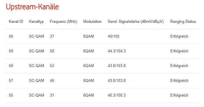 DOCSIS3.JPG