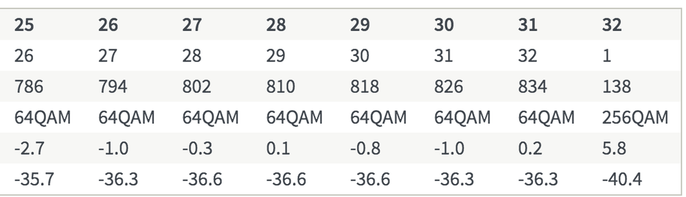 Bildschirmfoto 2020-02-21 um 19.50.40.png