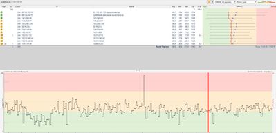 Pingplotter vodafone.de 22.02.jpg