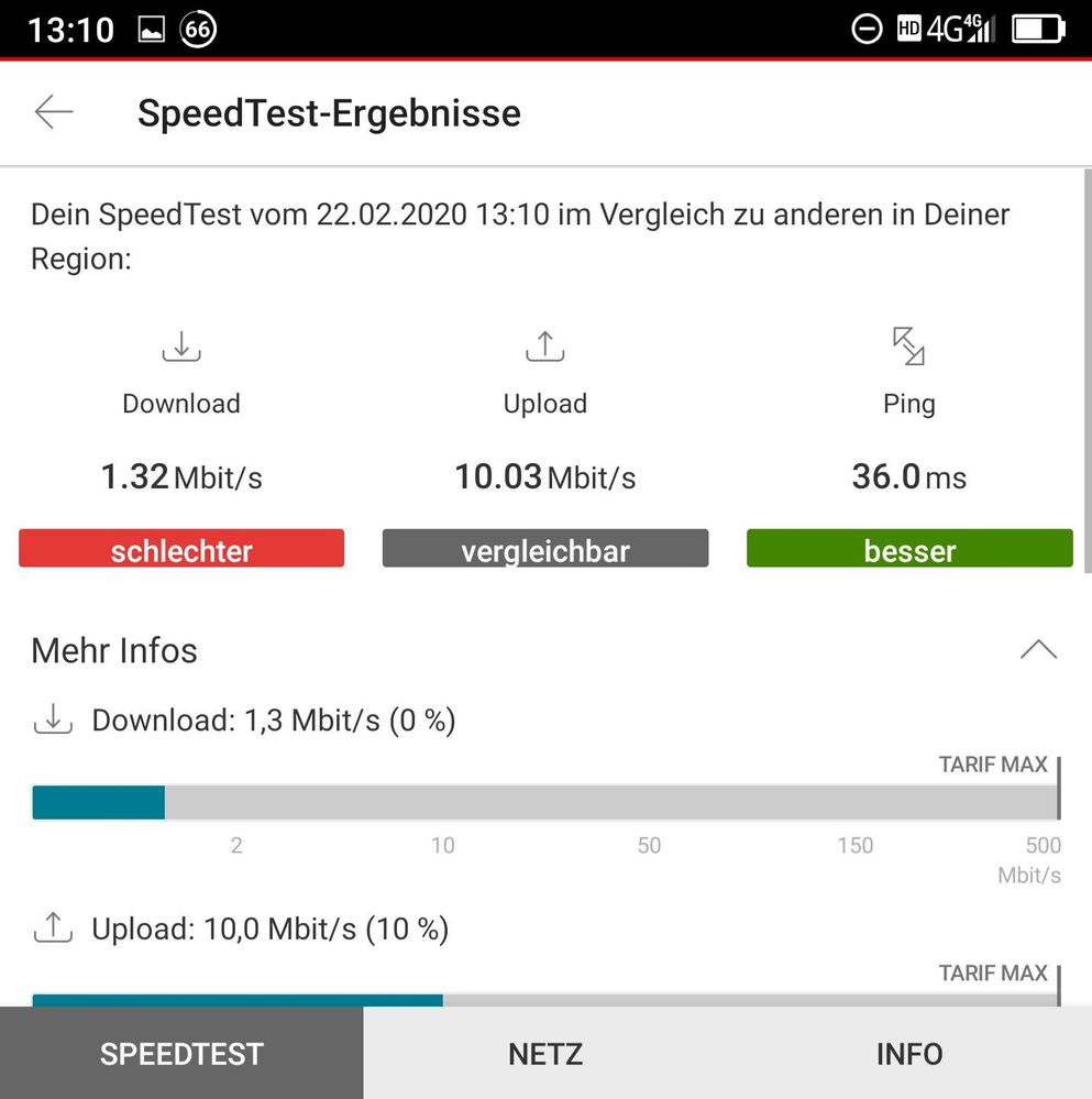 4G LTE in 89257