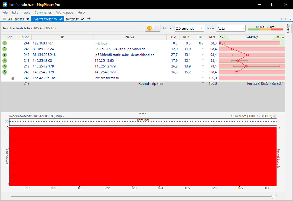 PingPlotter Live-Twitch