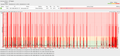 PingPlotter 12 Stunden.png